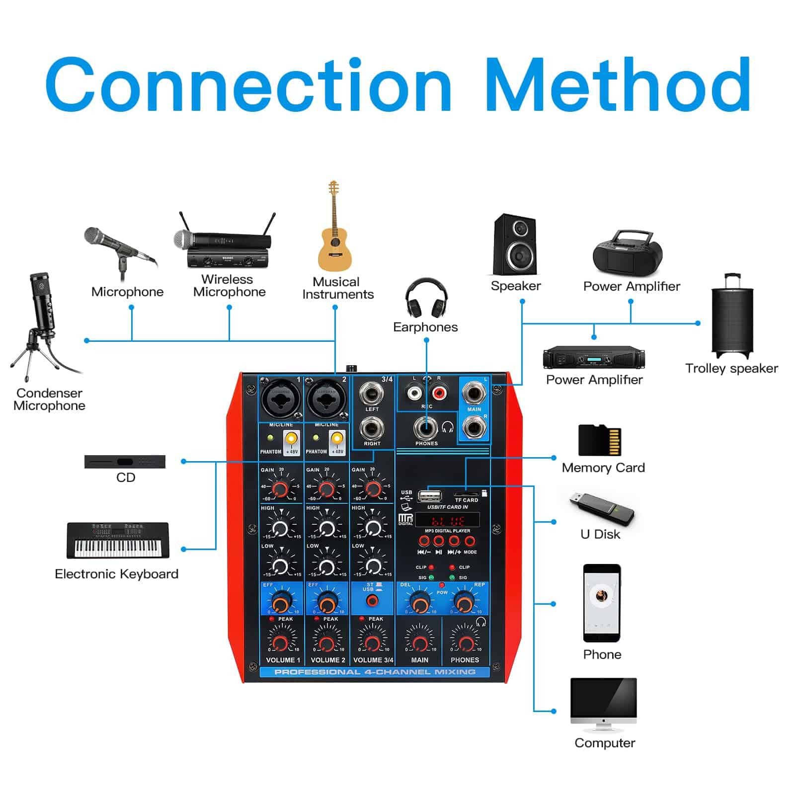 Mezclador de Audio de 4 Canales Consola Portátil Mini con - Image 6