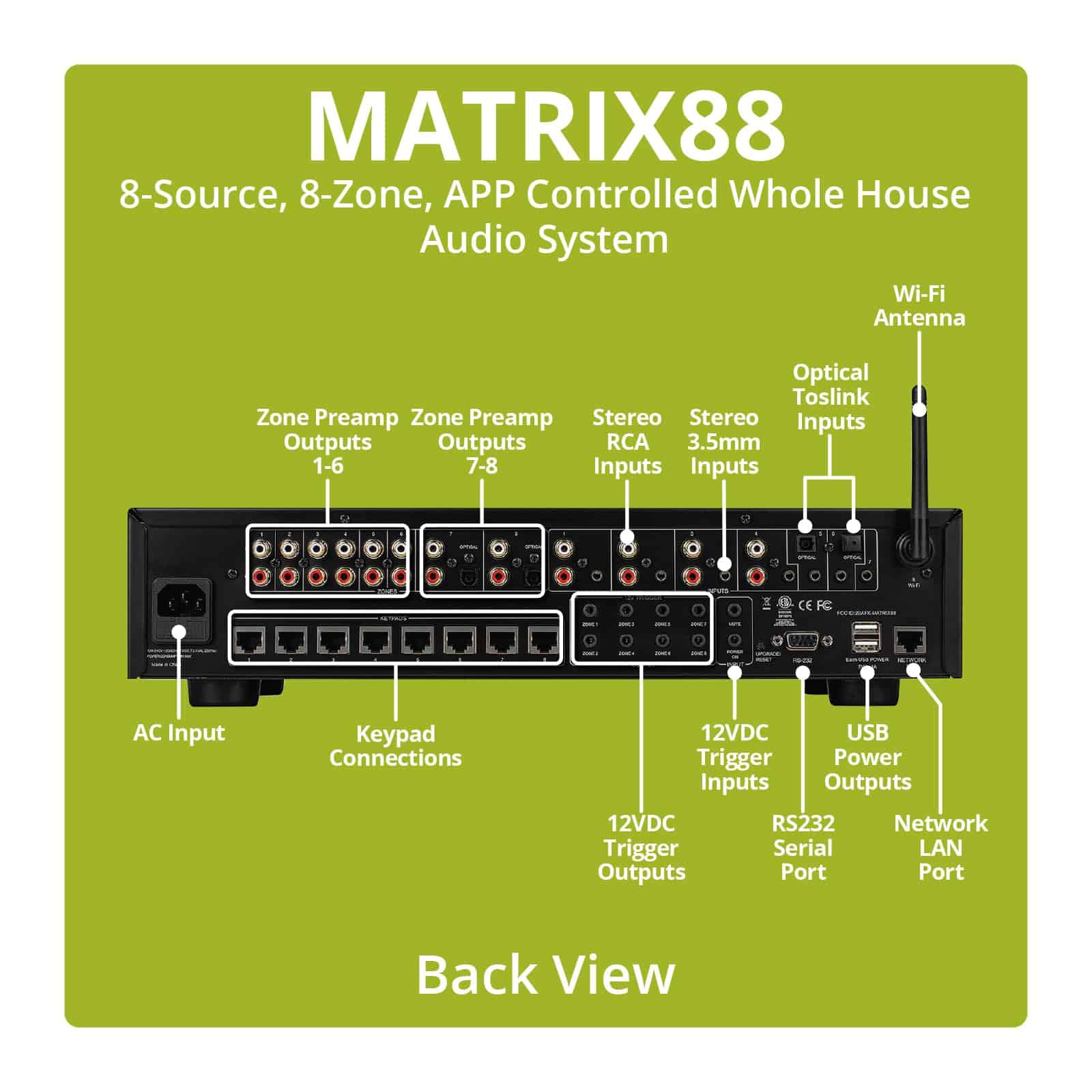 Conmutador de audio de matriz Dayton Audio Matrix88 - Imagen 4