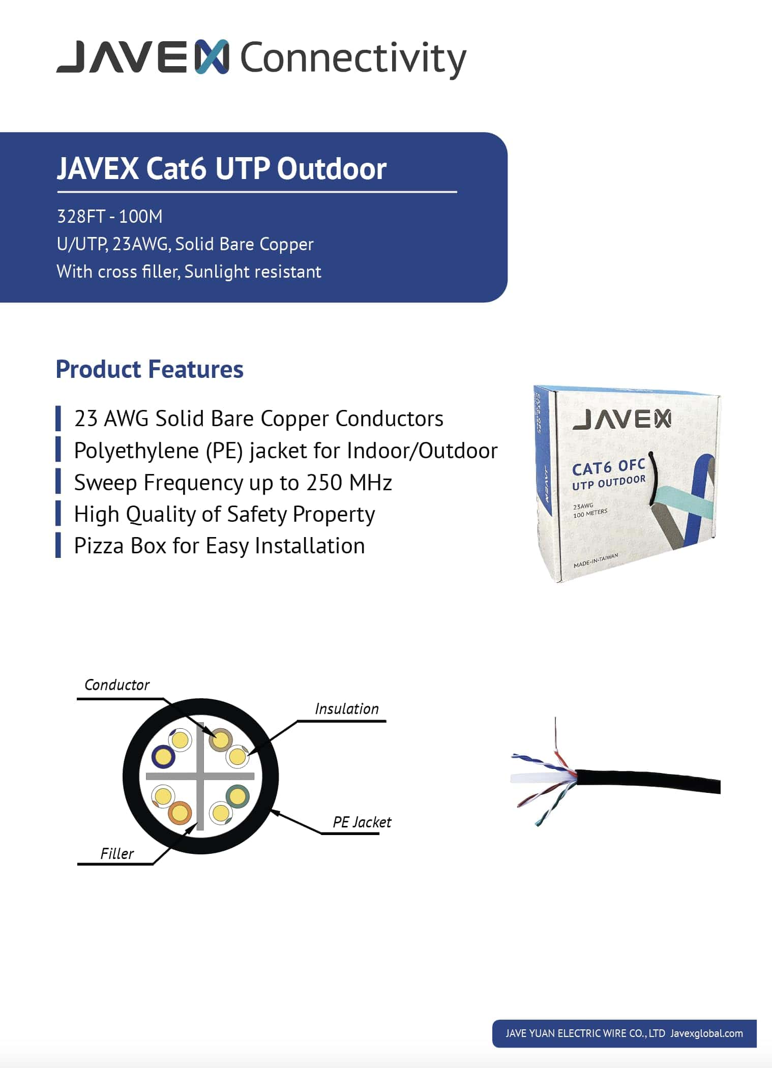 Cable Ethernet JAVEX CAT6 para Exteriores Resistente a - Image 7