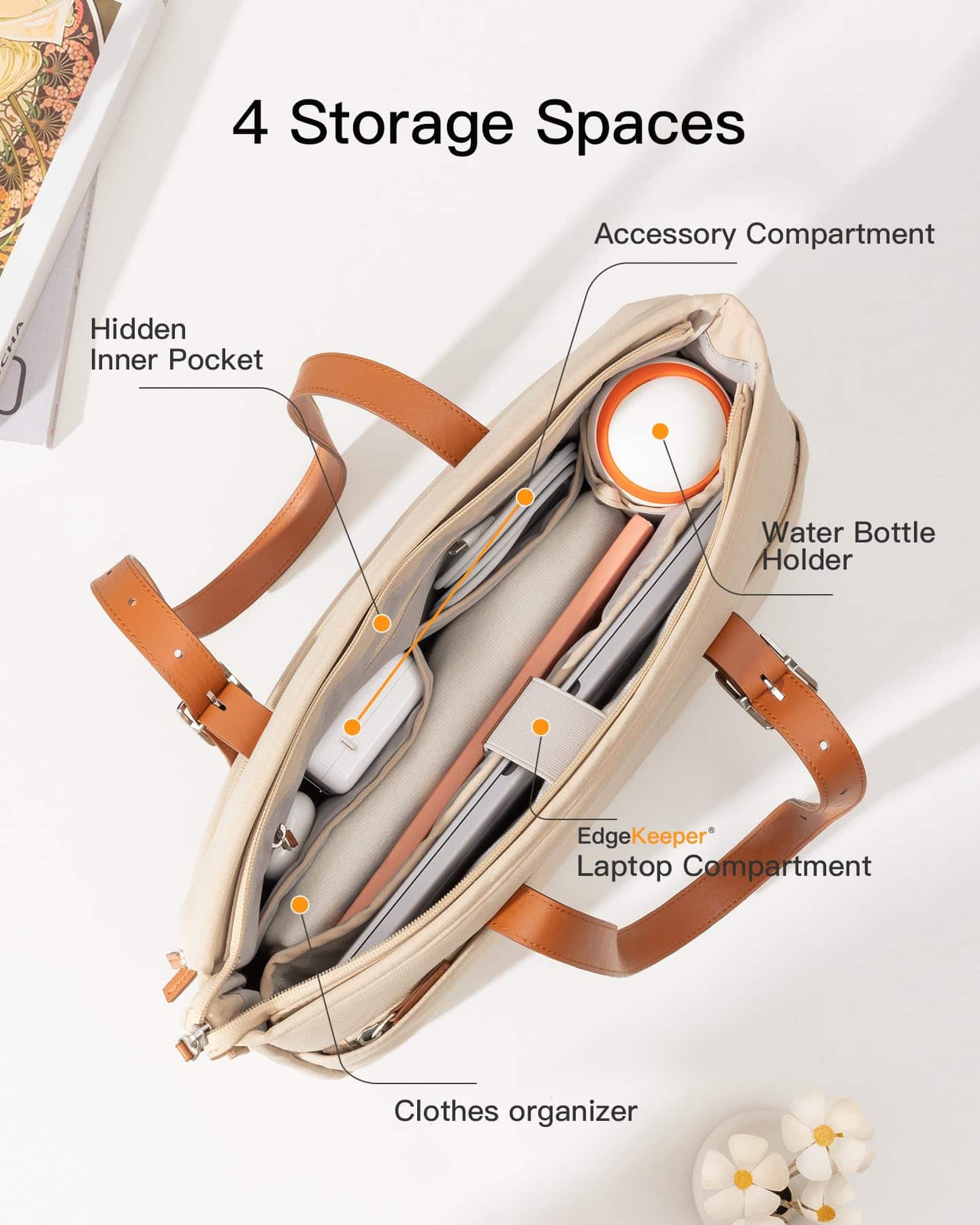 Bolsa tote de fin de semana Inateck para Mujeres con - Image 3