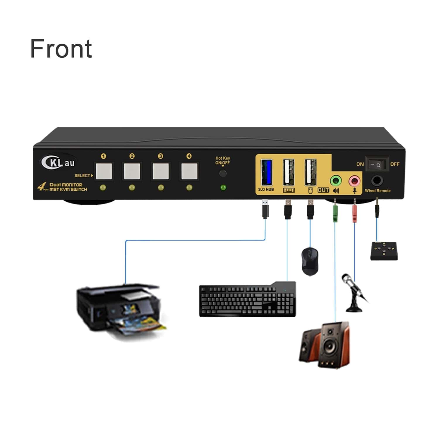 CKLau 4K60Hz 2K@144Hz MST KVM Switch 2 Monitores 4 - Image 3