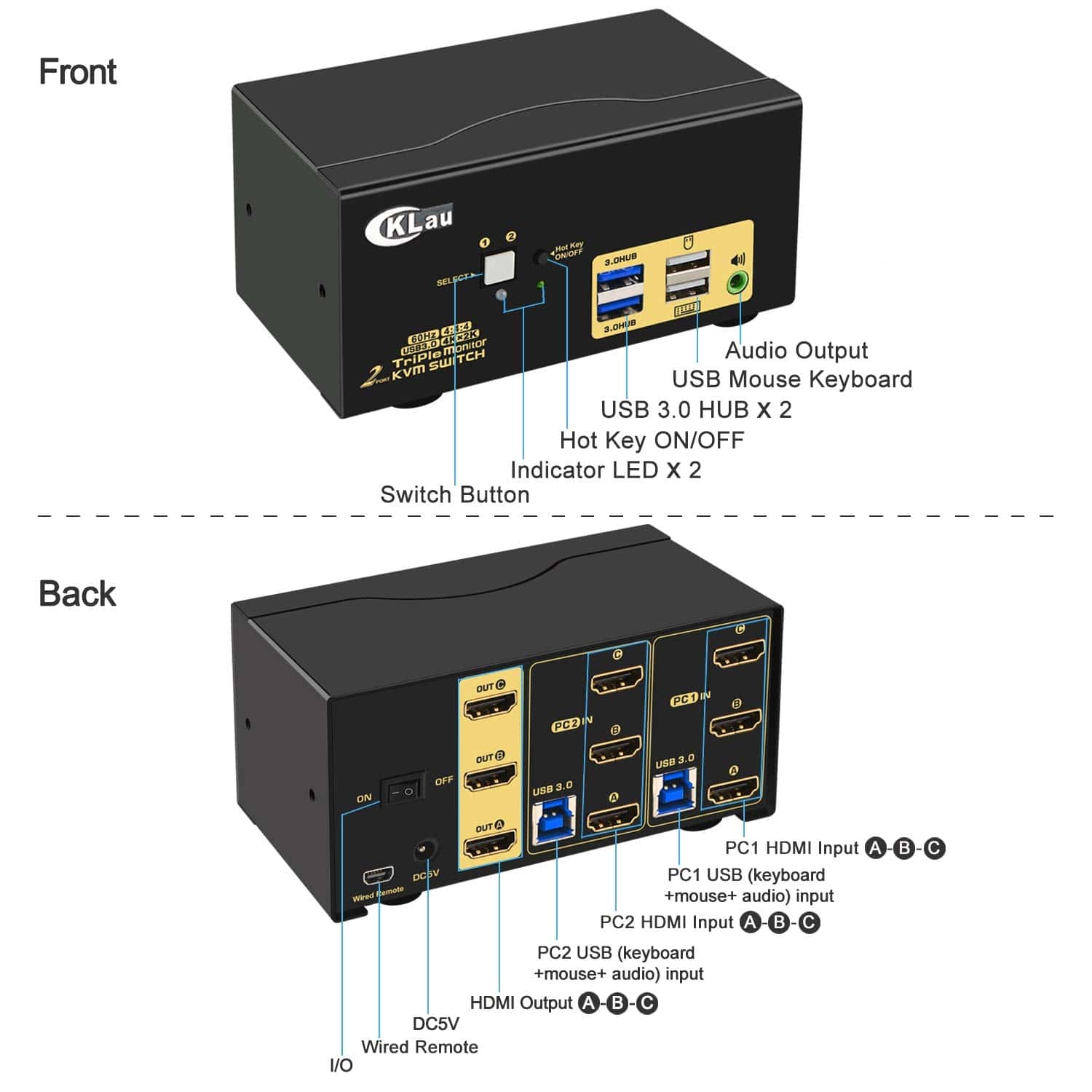 CKLau 2 Puertos KVM Switch HDMI para Triple Monitor con - Image 5