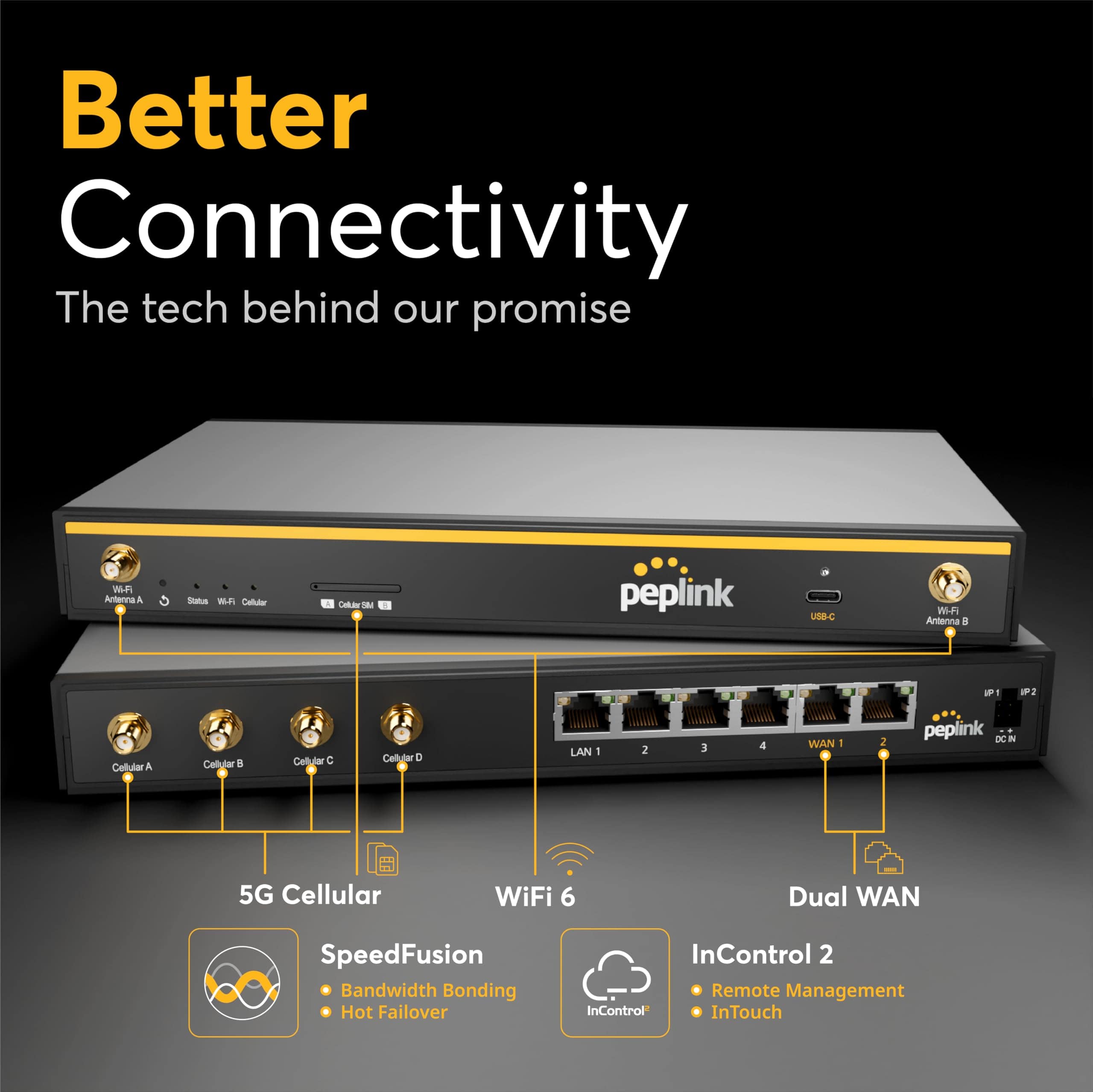 Router Peplink B One 5G - Gigabit Dual WAN para Internet - Imagen 6