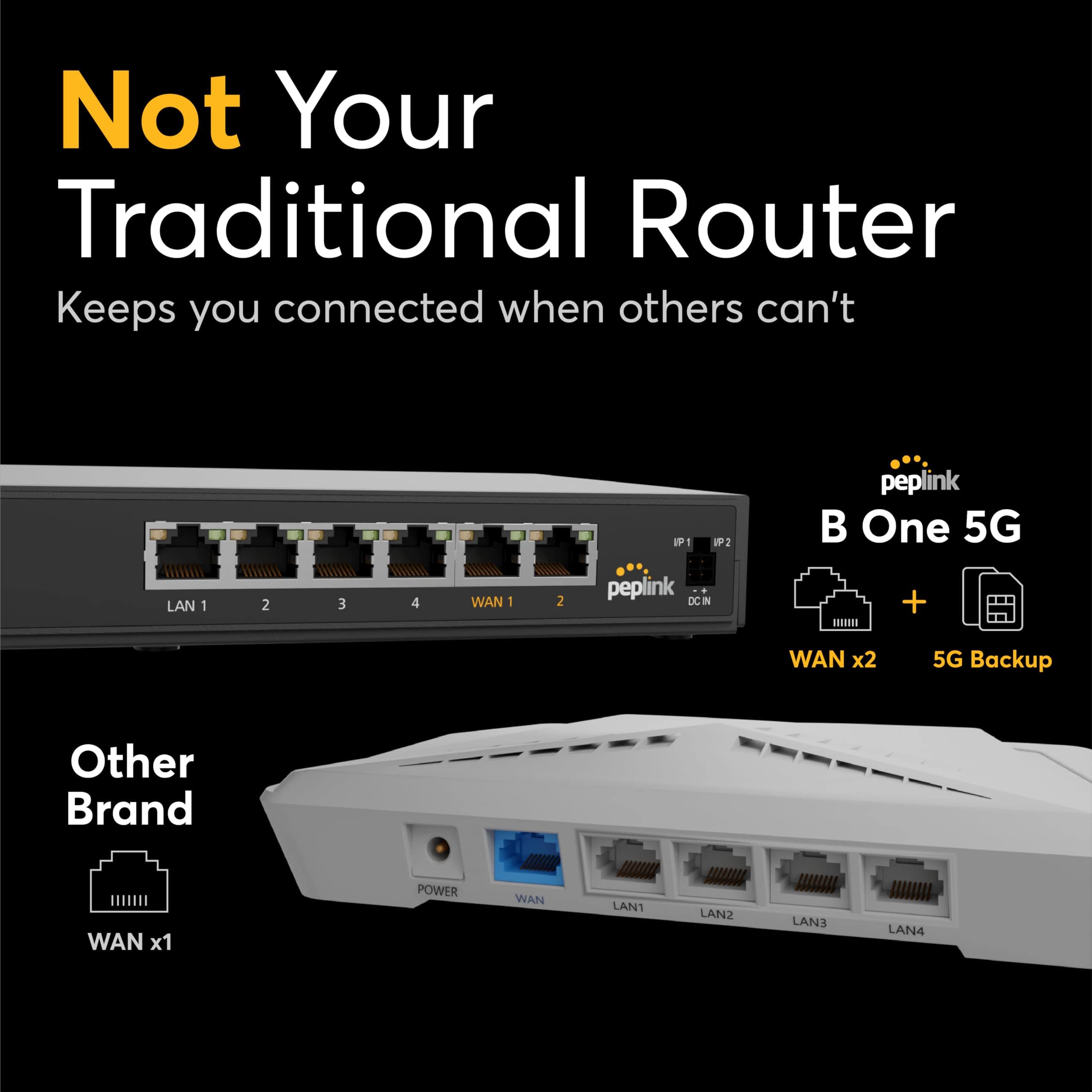 Router Peplink B One 5G - Gigabit Dual WAN para Internet - Imagen 5