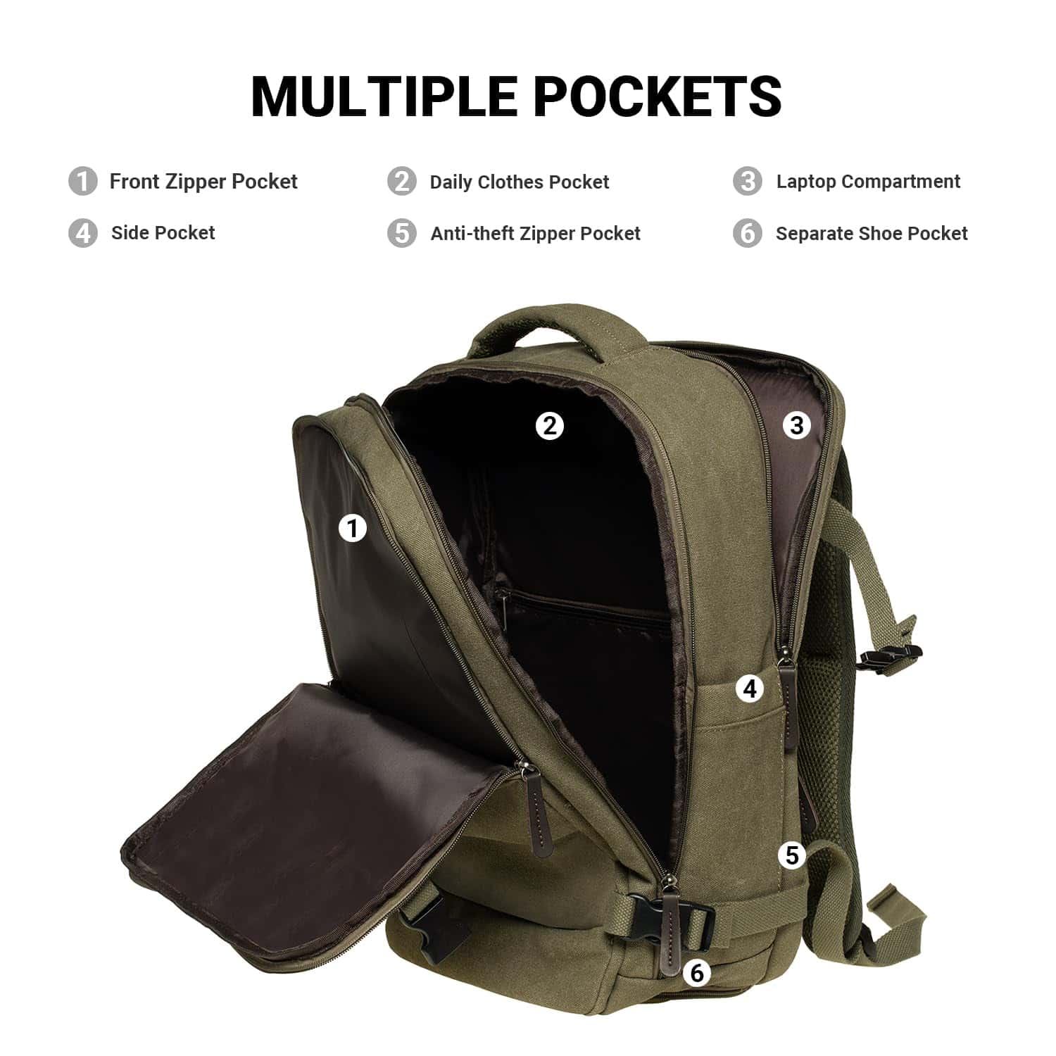 Mochila de Viaje de Lona KAUKKO, Gran Capacidad con - Image 4