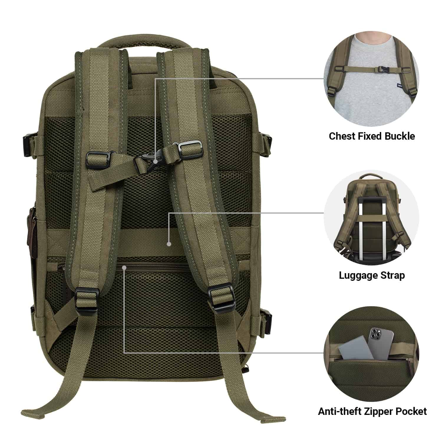 Mochila de Viaje de Lona KAUKKO, Gran Capacidad con - Image 6