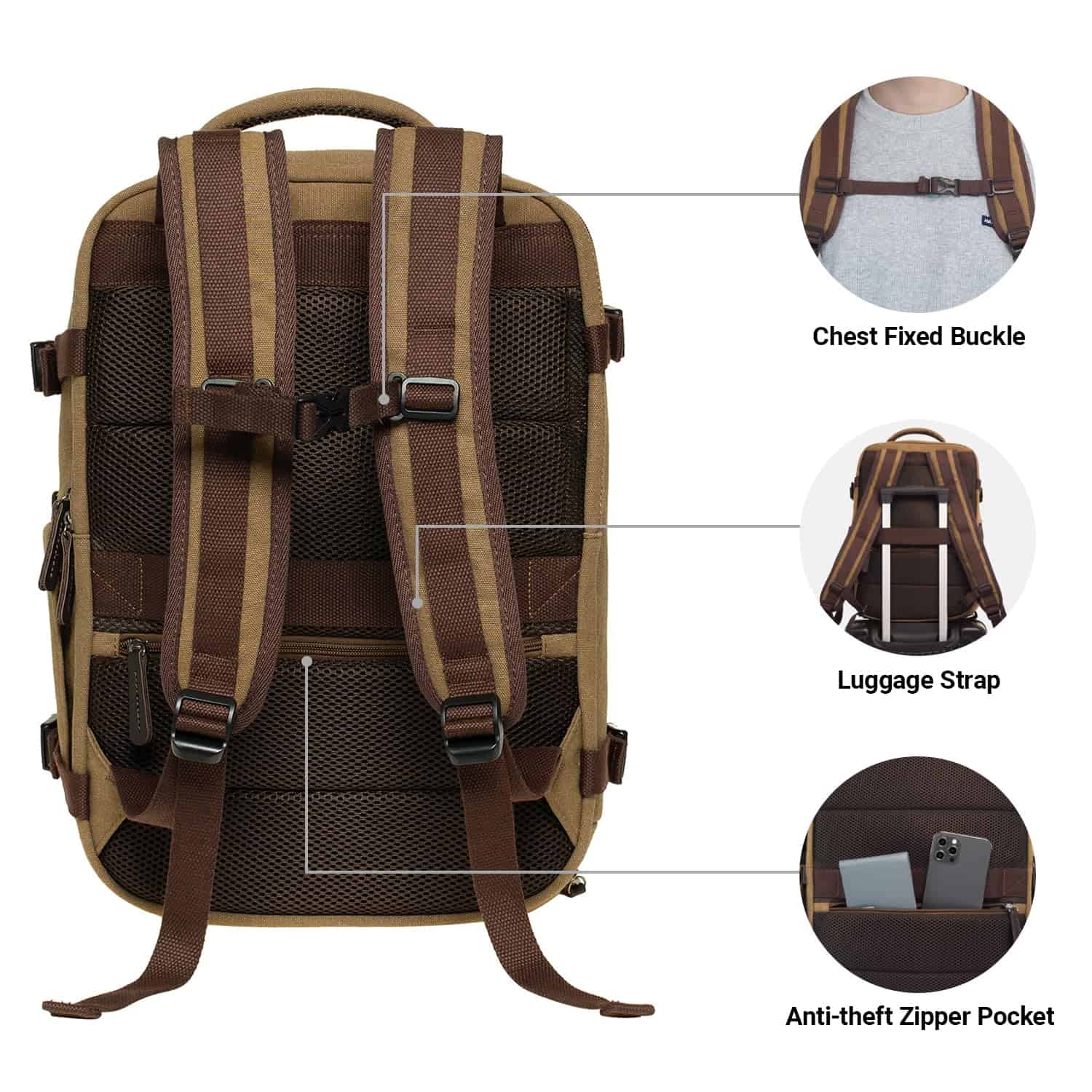 Mochila de Viaje de Lona KAUKKO, Gran Capacidad con - Image 6