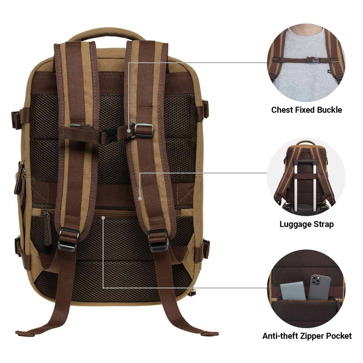 Mochila de Viaje de Lona KAUKKO, Equipaje Personal Aprobado - Image 6