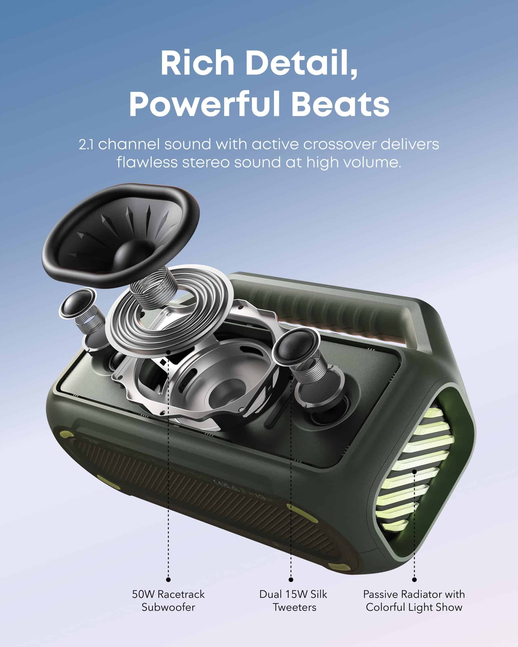 Altavoz Exterior Soundcore Boom 2 de Anker, 80W, Subwoofer, - Image 5