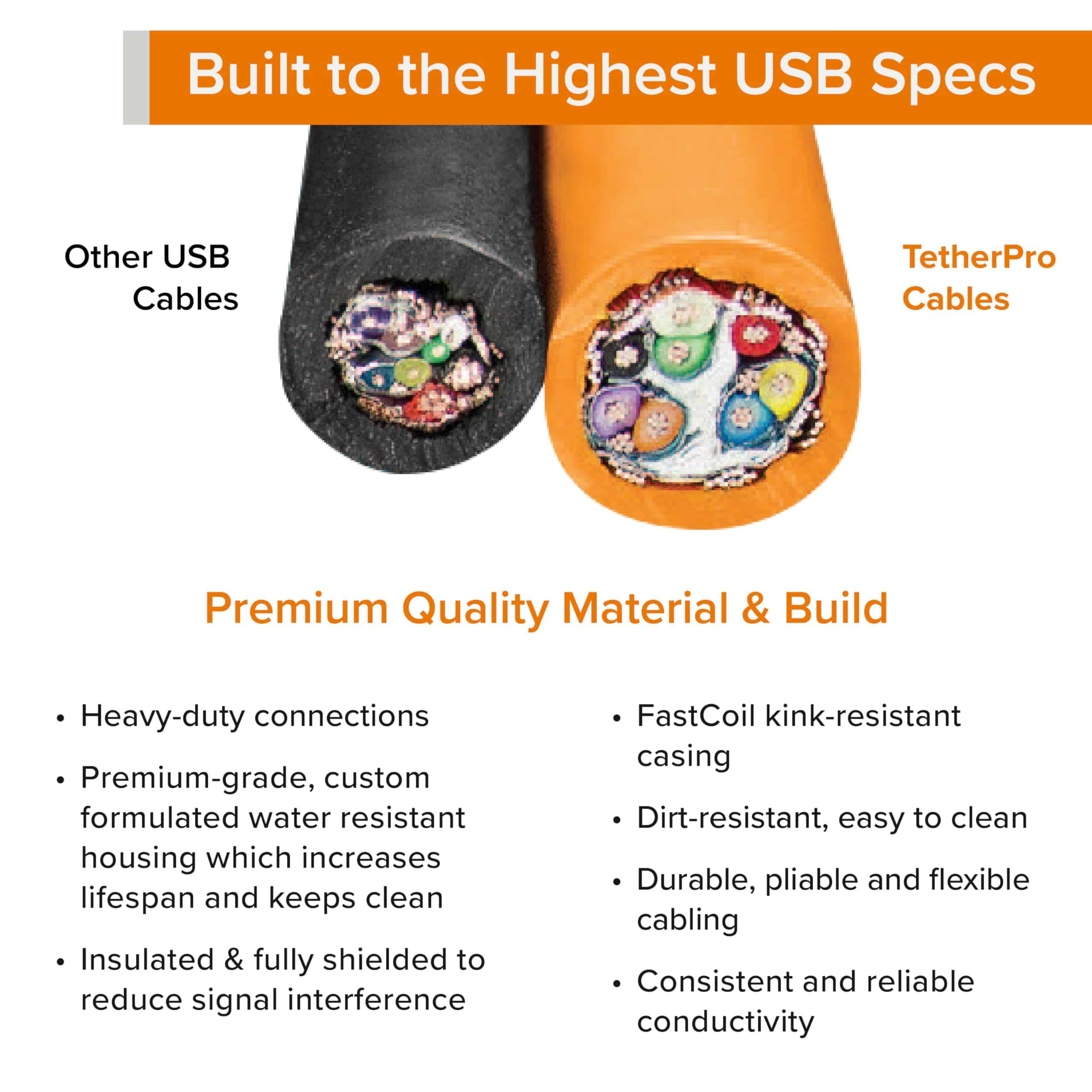 Cable Tether Tools TetherPro USB-C de 15' con Ángulo Recto - Image 6