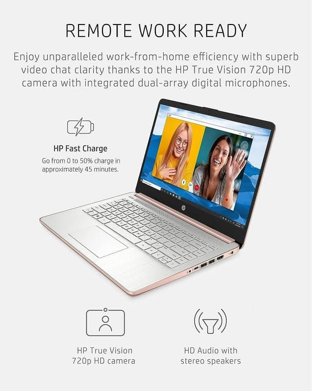 Laptop HP 14" N4120 16GB 128GB eMMC+ 256GB Card W11H - Image 8