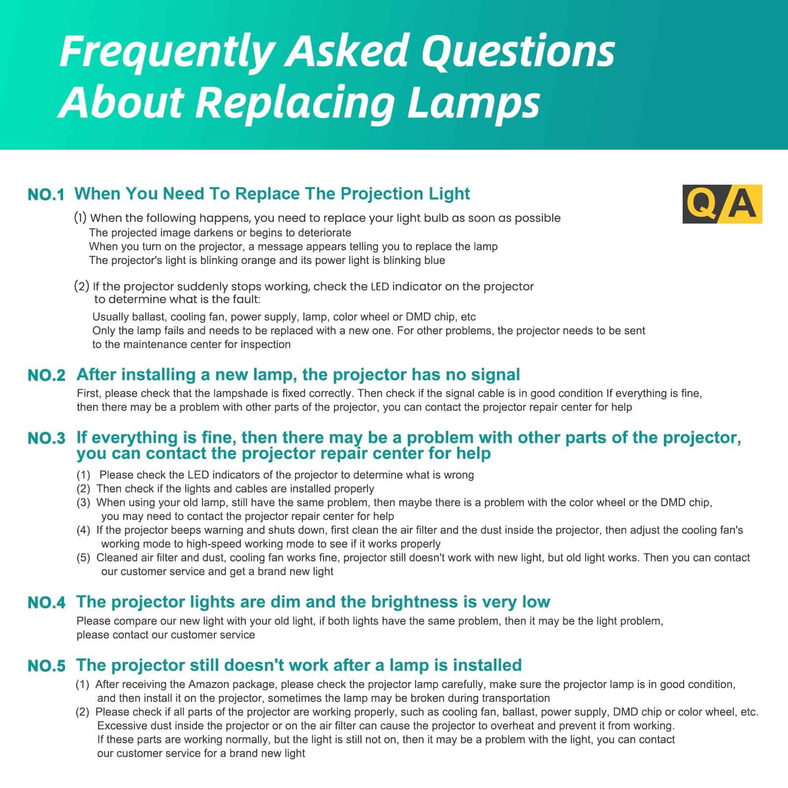 Lámpara de reemplazo Stanlamp V13H010L96 Diseño Especial - Imagen 7