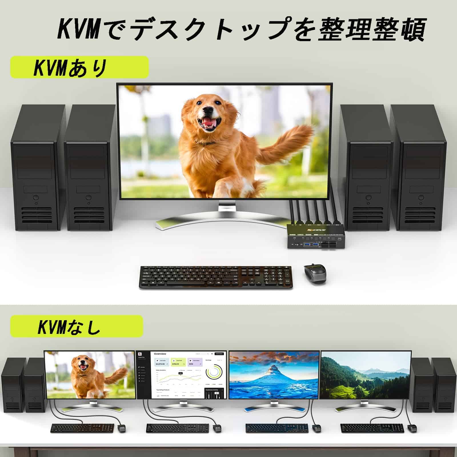 Switch KVM 4 Computadoras 8K@60Hz 4K@144Hz, Simulación - Imagen 4