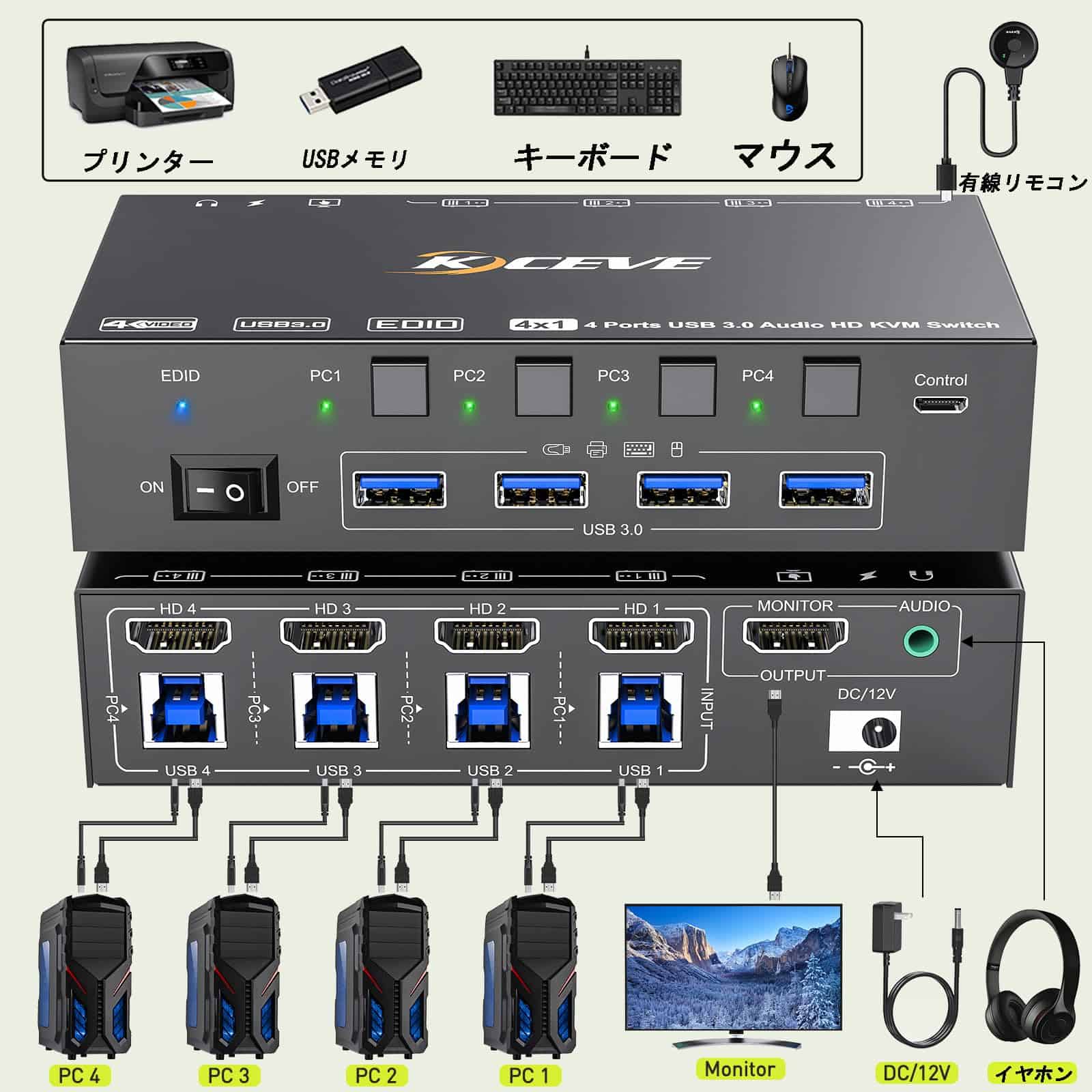 Switch KVM 4 Computadoras 8K@60Hz 4K@144Hz, Simulación - Imagen 3