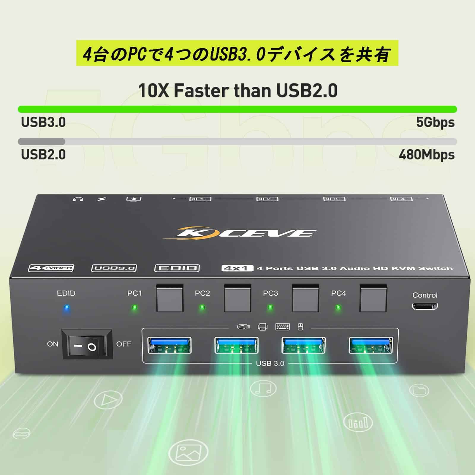 Switch KVM 4 Computadoras 8K@60Hz 4K@144Hz, Simulación - Imagen 8
