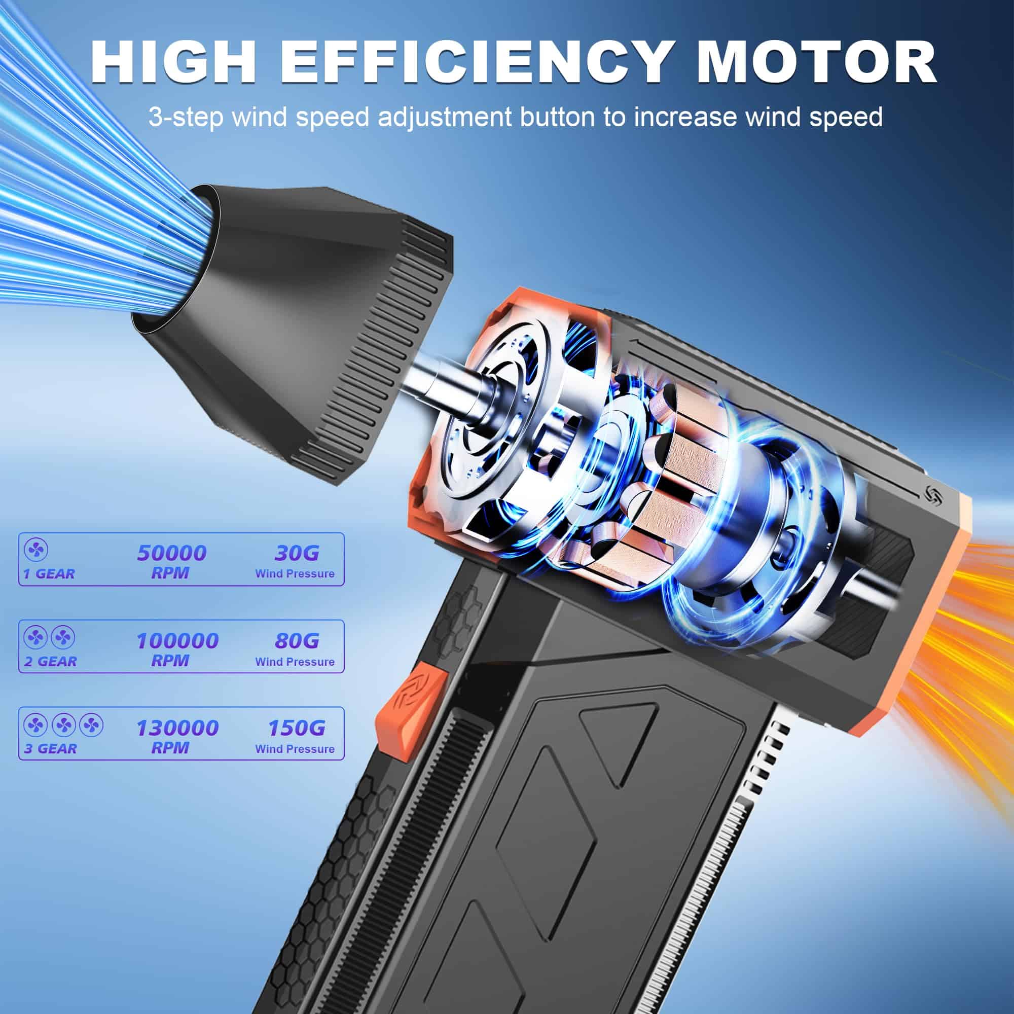 Soplador de aire comprimido CCV - - (US-F31) - Image 3