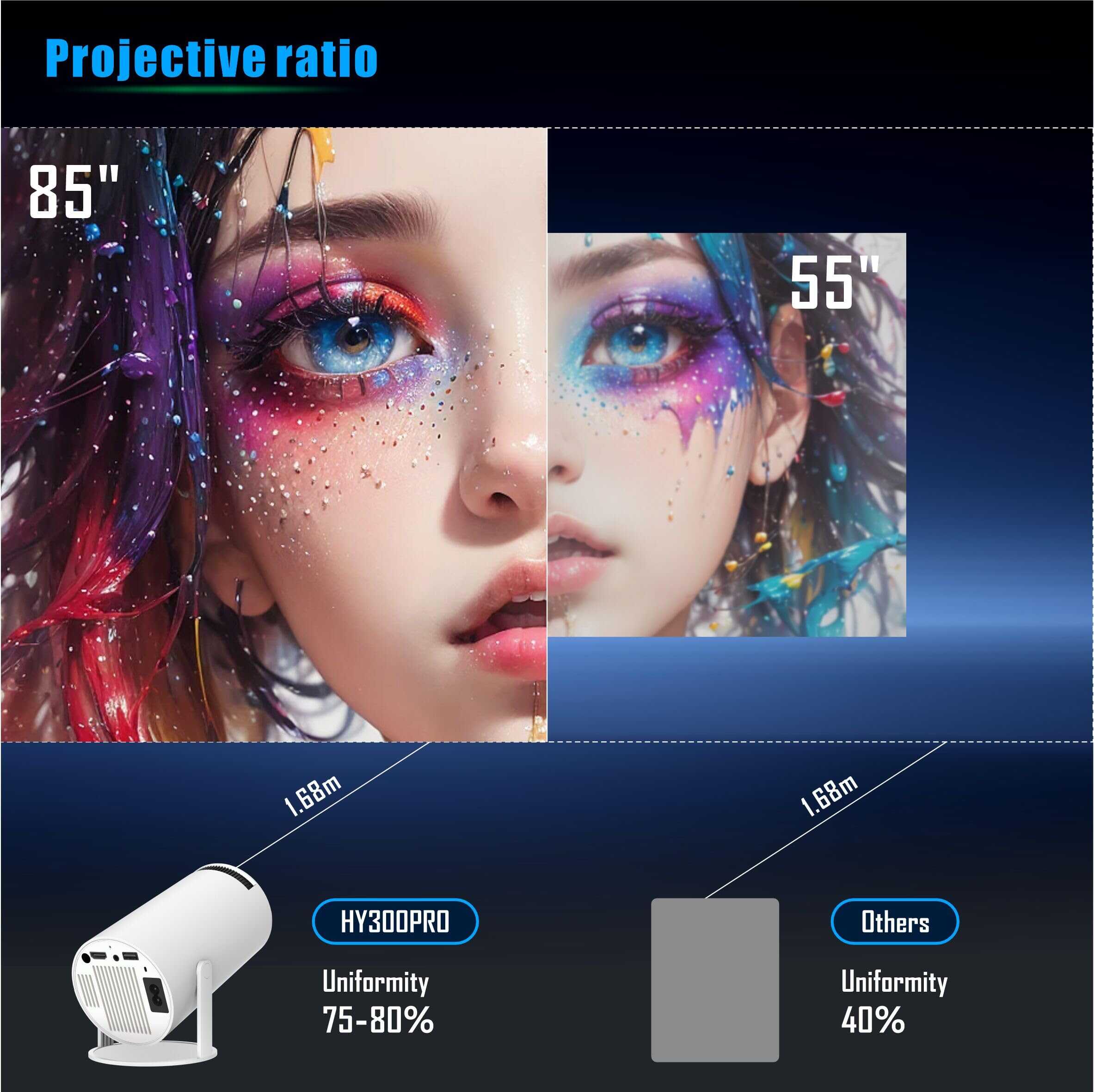 Proyector Mini Inteligente - 4K con WiFi 6 y Bluetooth 5, - Image 6