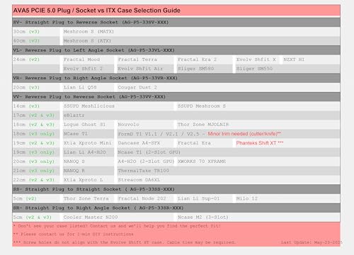 Alternative view of Cable Elevador AVA5 PCIE 5.0 de LINKUP | Listo para RTX5090