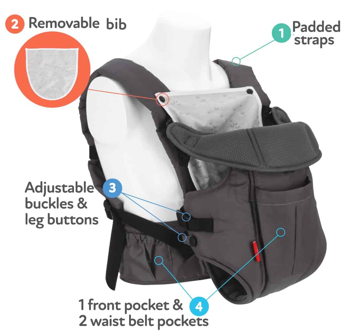 Portabebés Deluxe Nuby: Recién Nacido a Niño con Soporte - Image 4