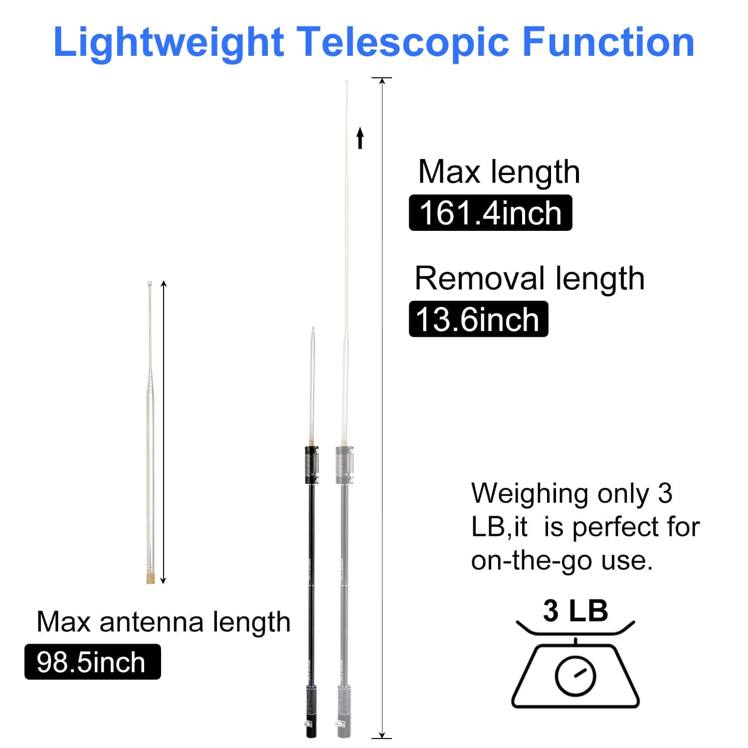 Antena HF para Radioaficionados PAC 12, Antena de Radio de - Imagen 8