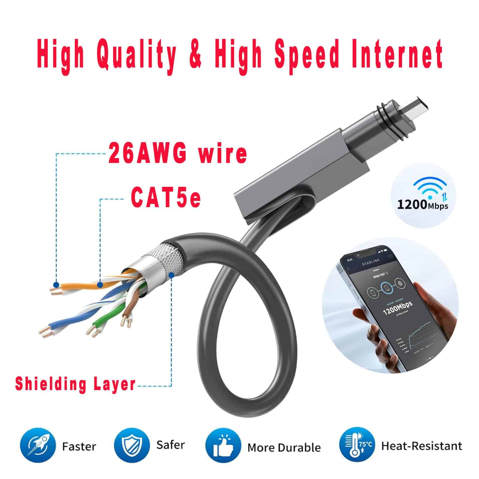 Cable Starlink GTOMNI de 75FT - Cable de Repuesto para - Image 3