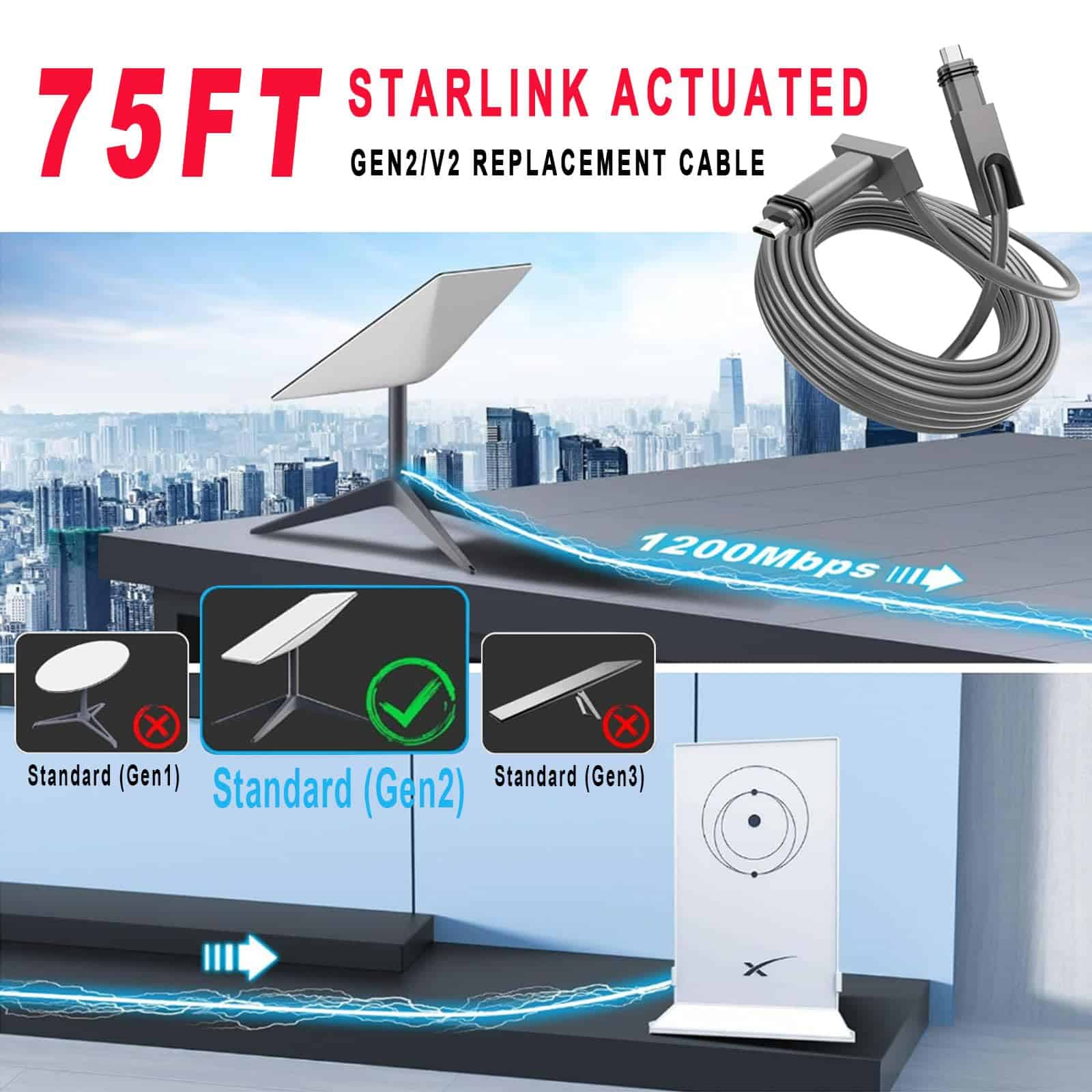 Cable Starlink GTOMNI de 75FT - Cable de Repuesto para - Image 5
