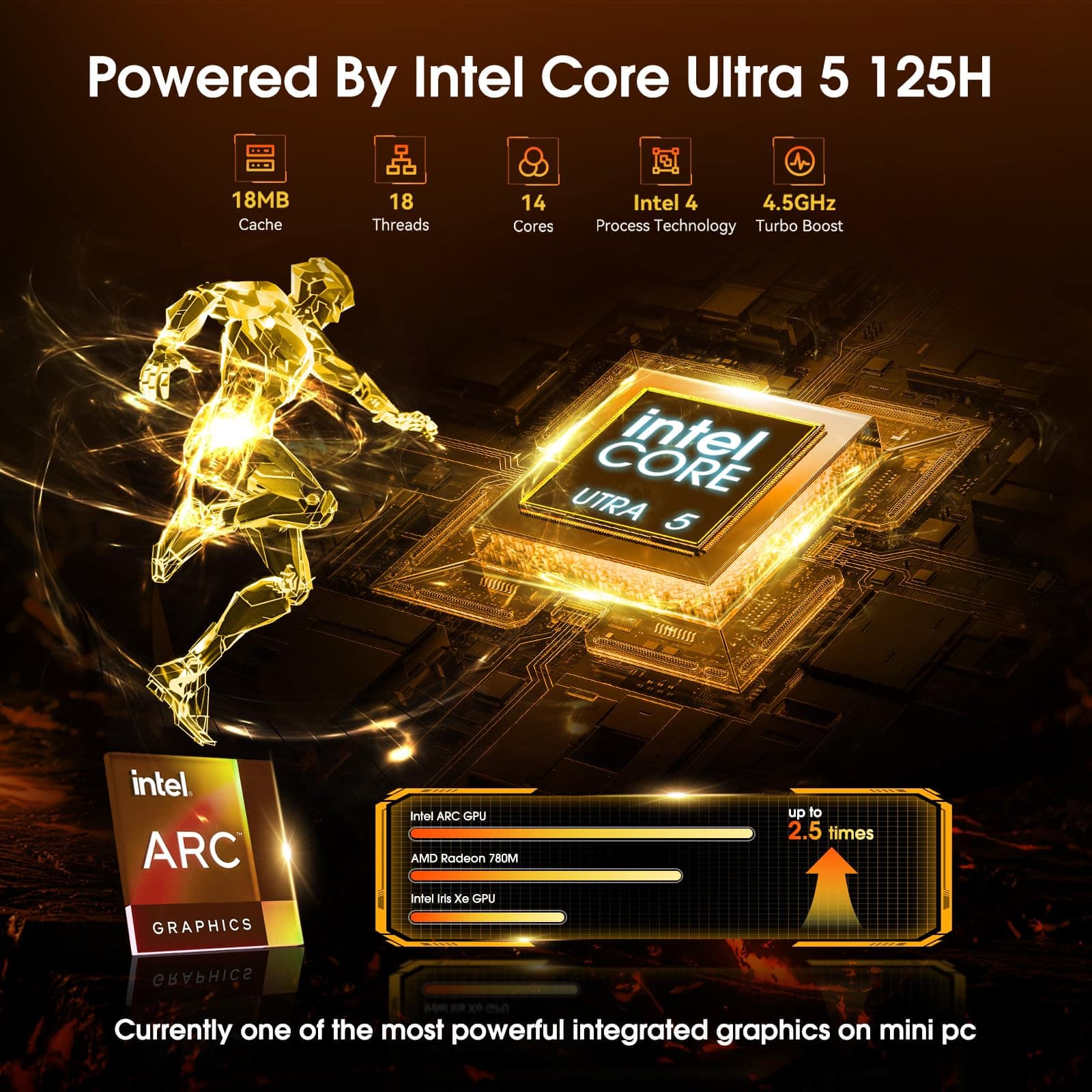 ASUS NUC 14 Pro AI Mini Pc, Ultra 5 125H (14C/18T, Hasta - Image 3