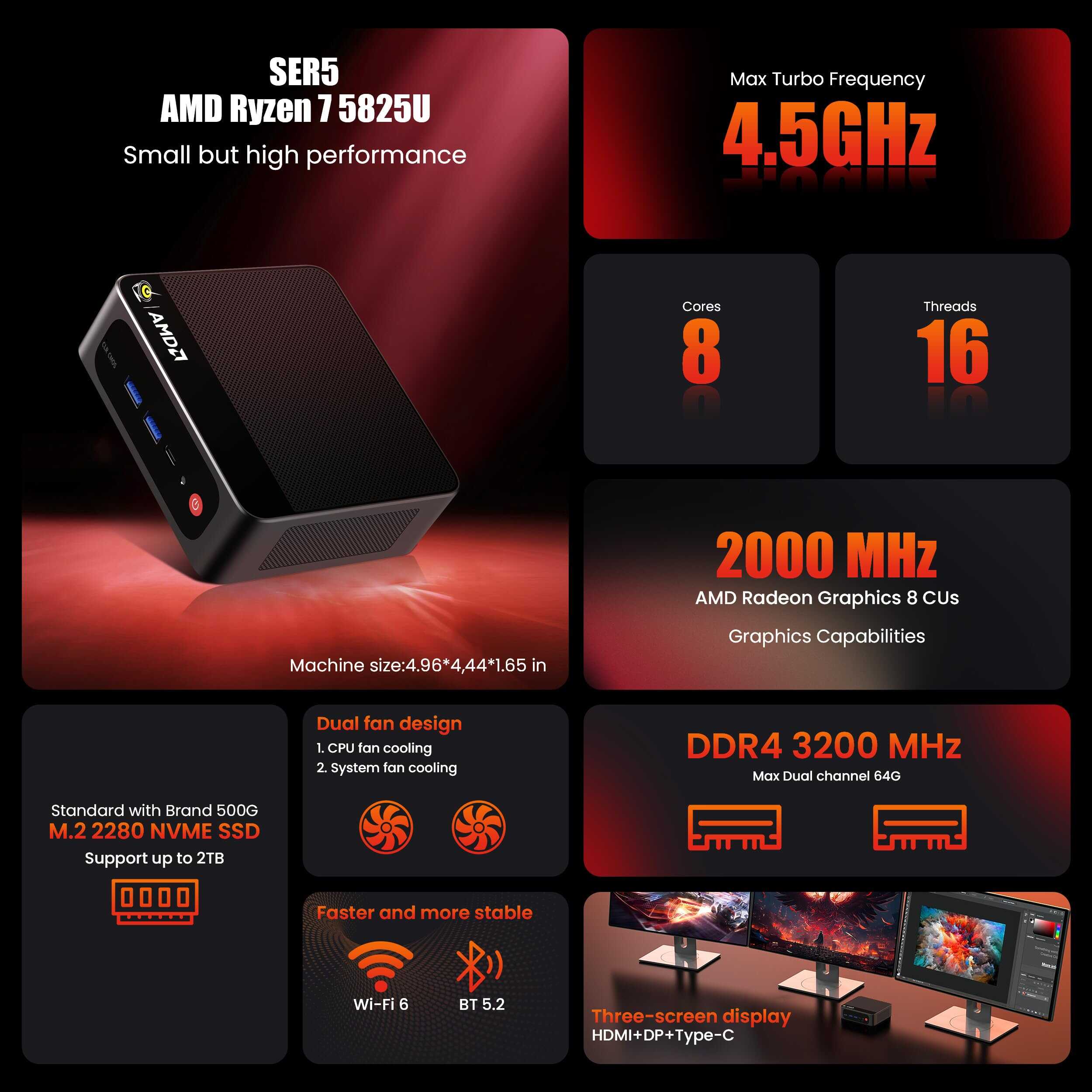 Pc Beelink Ser5 Pro Ryzen 7 5825u 16gb Ram 512gb Ssd Negro - Imagen 4