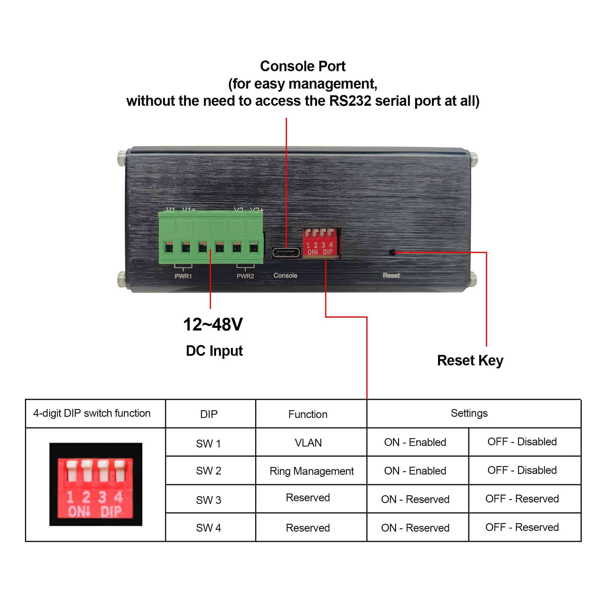Switch Ethernet Gigabit Industrial de 12 Puertos, Switch de - Imagen 3