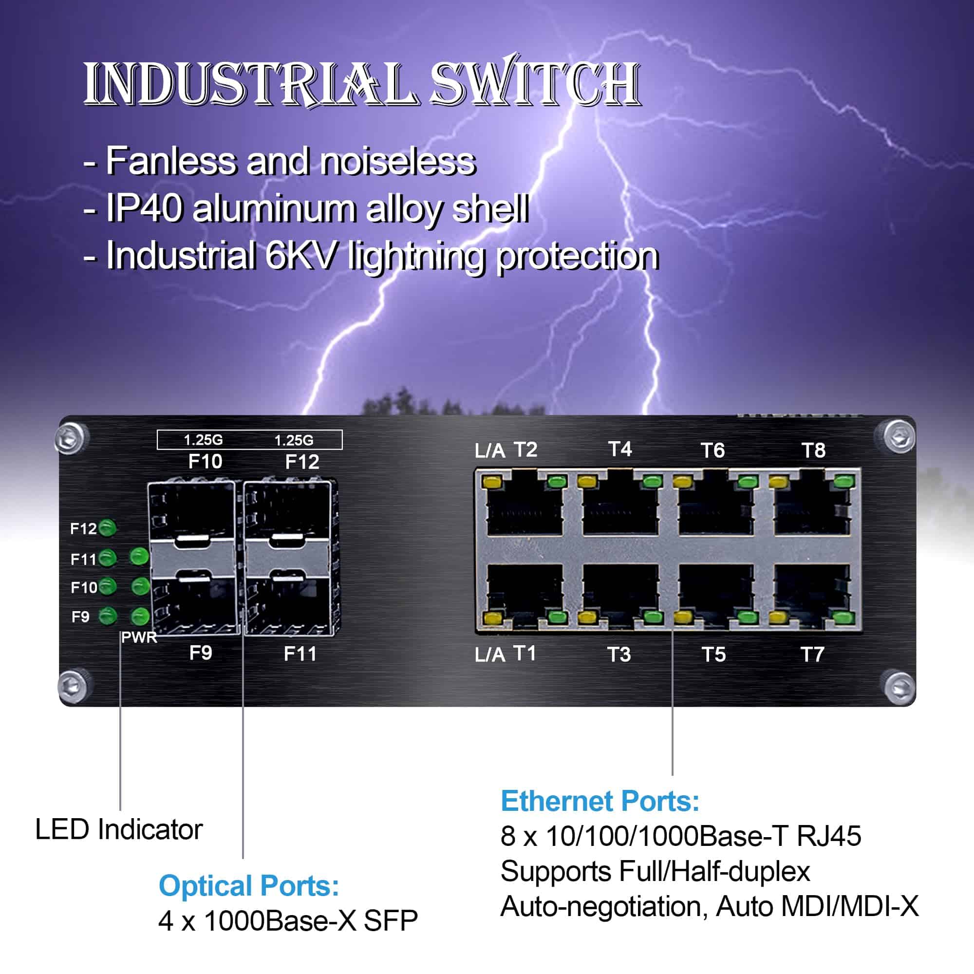 Switch Ethernet Gigabit Industrial de 12 Puertos, Switch de - Imagen 6