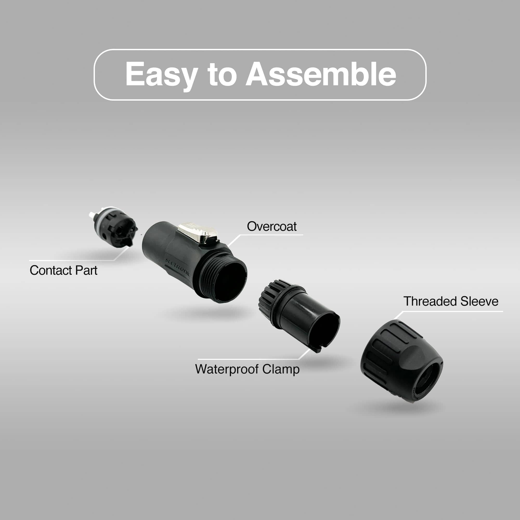 Conector de corriente AC impermeable Seetronic SAC3MX con - Image 4