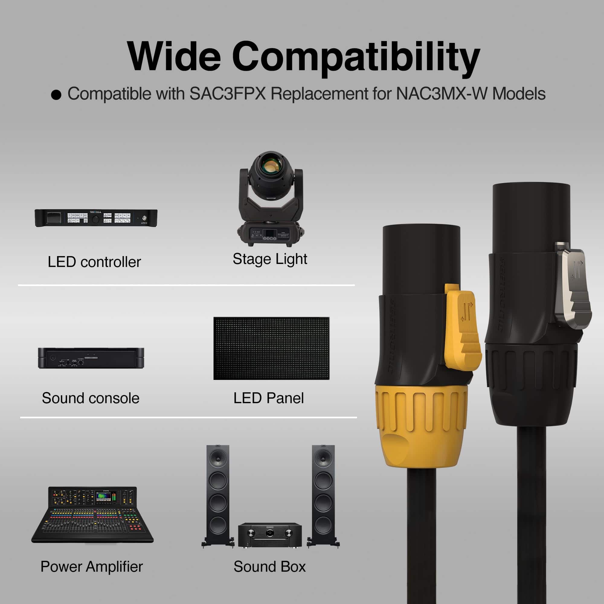 Conector de corriente AC impermeable Seetronic SAC3MX con - Image 5