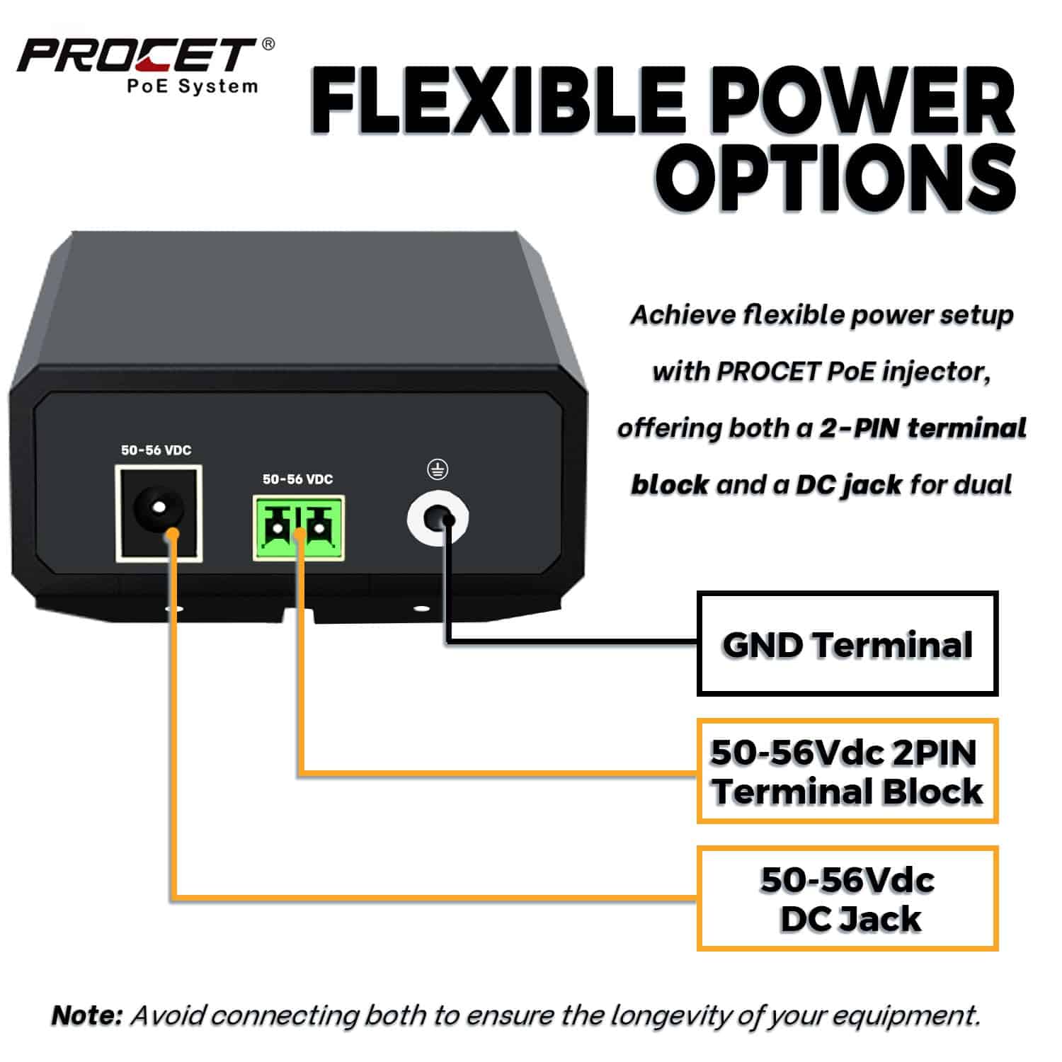Inyector Gigabit PoE ++ PROCET 90W, IEEE802.3 af/at/bt - Image 3