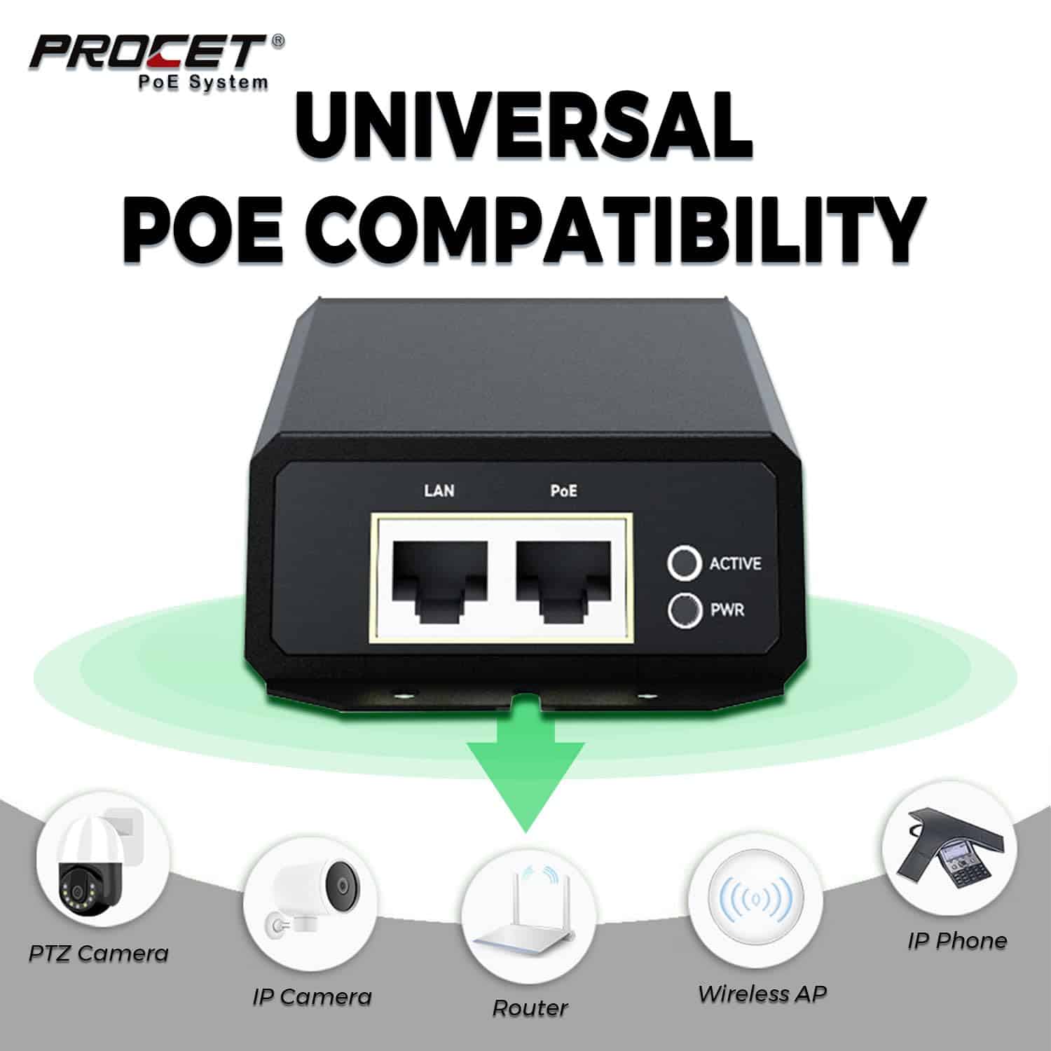 Inyector Gigabit PoE ++ PROCET 90W, IEEE802.3 af/at/bt - Image 6