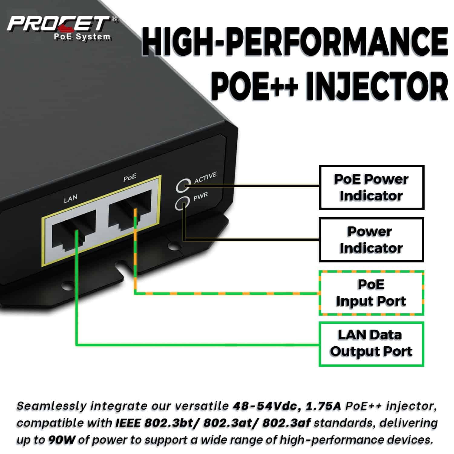Inyector Gigabit PoE ++ PROCET 90W, IEEE802.3 af/at/bt - Image 4