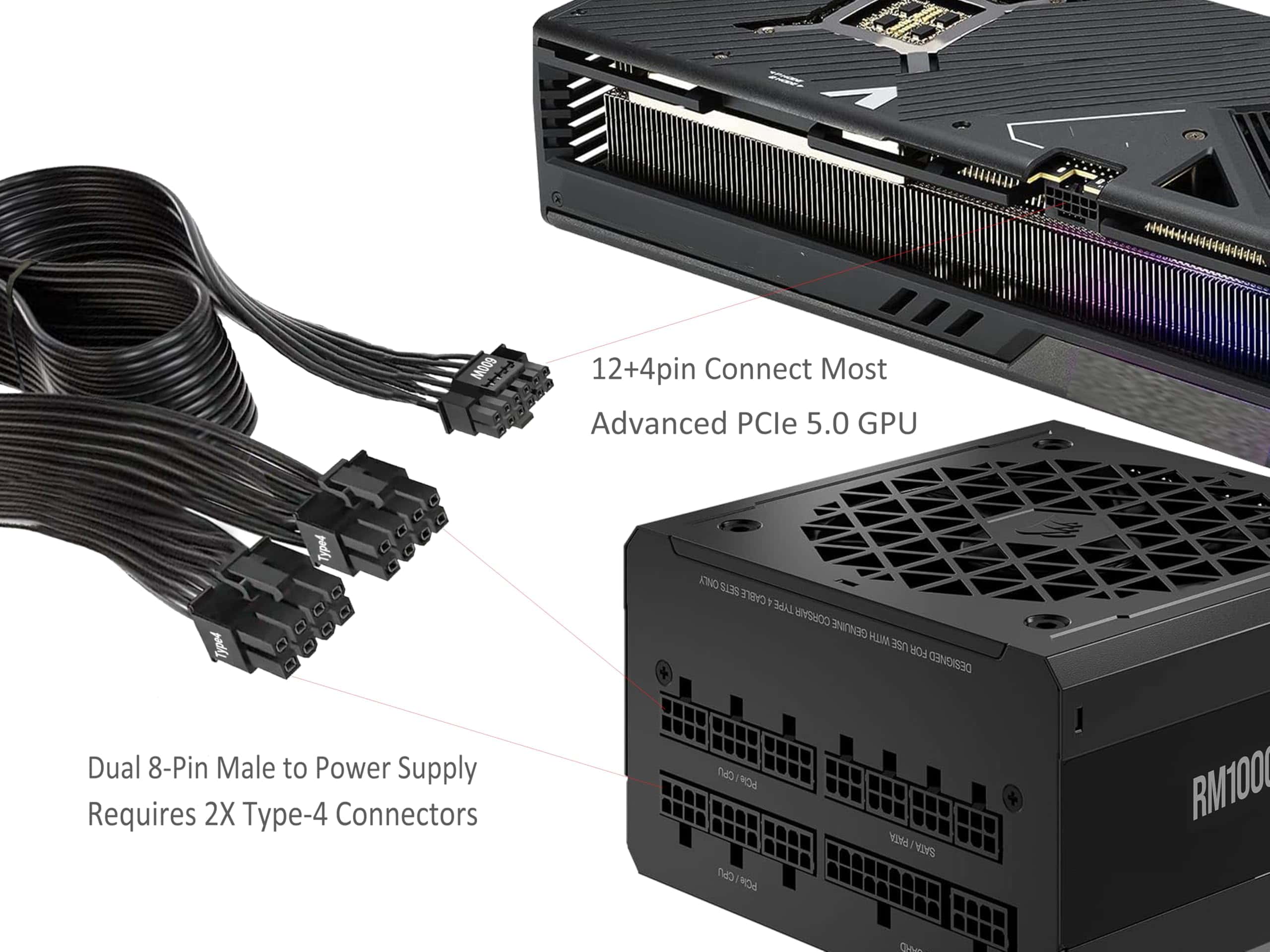 Cable de PSU ZOVEDAIUG 600W PCIe 5.0 12VHPWR para Corsair, - Image 3