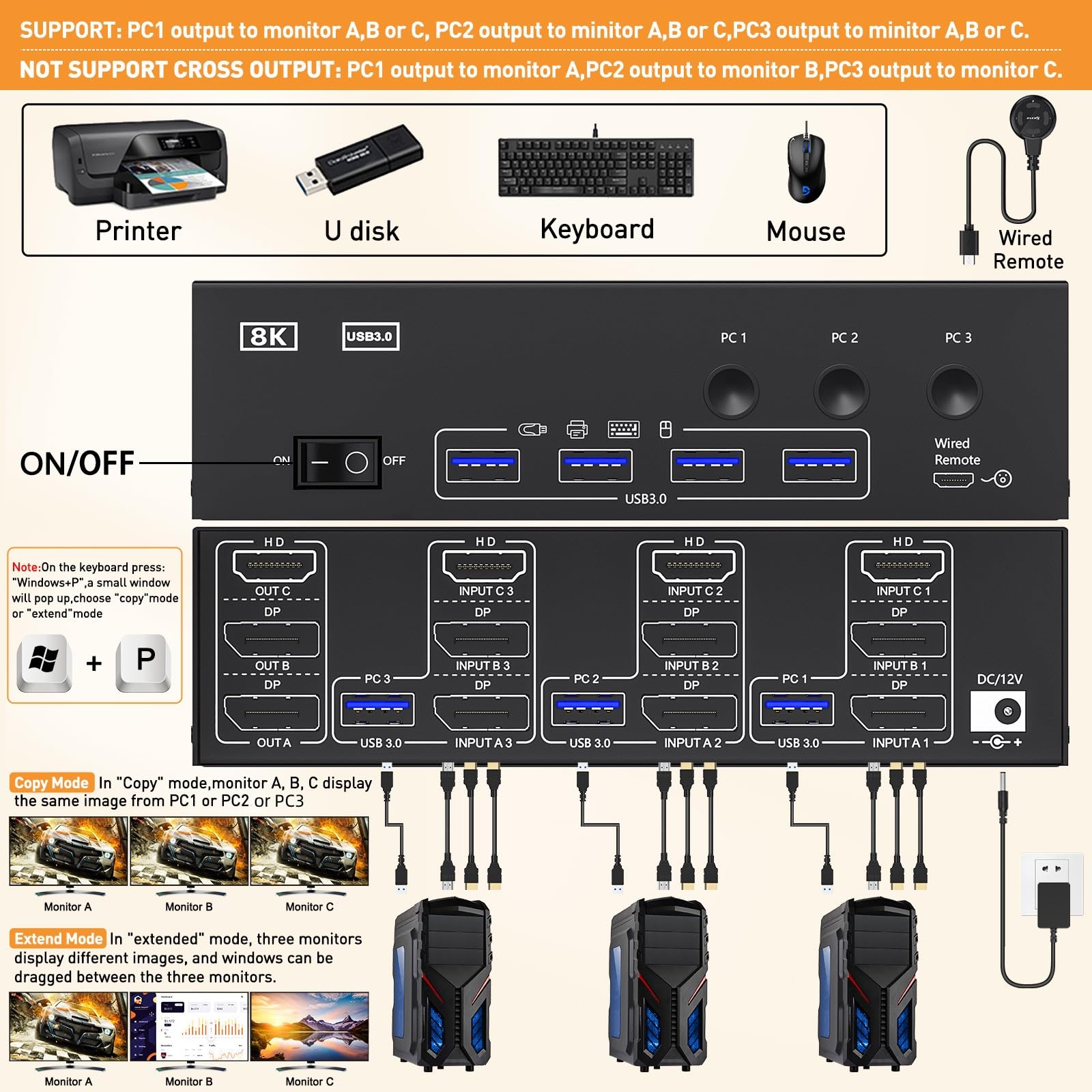 Switch KVM de 8K para 3 Monitores 3 Computadoras HDMI + - Image 3