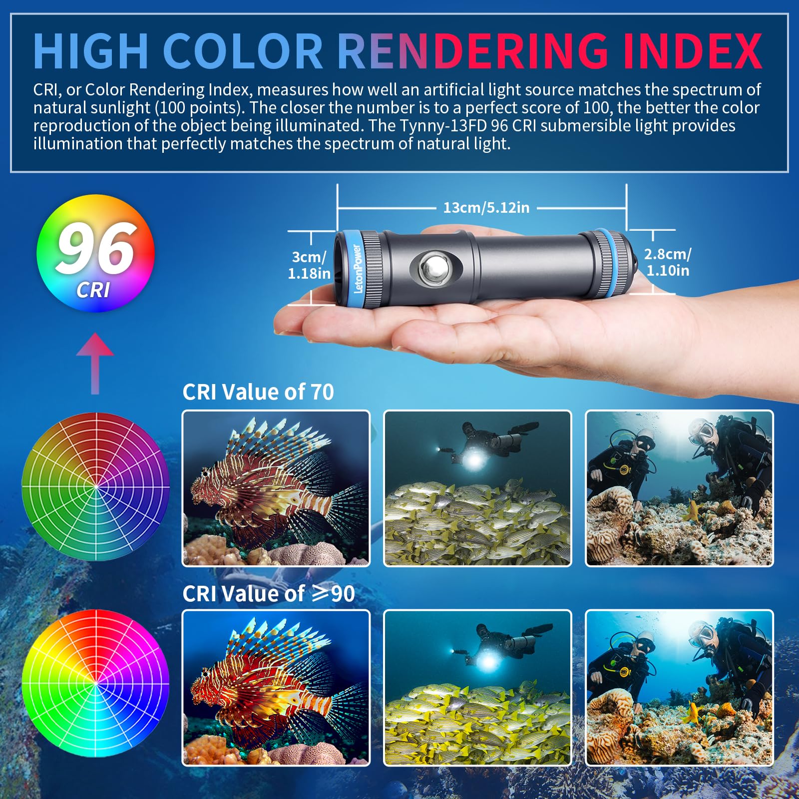 LetonPower Tynny-13FD 2200 Lúmenes Luz de Buceo para - Imagen 3