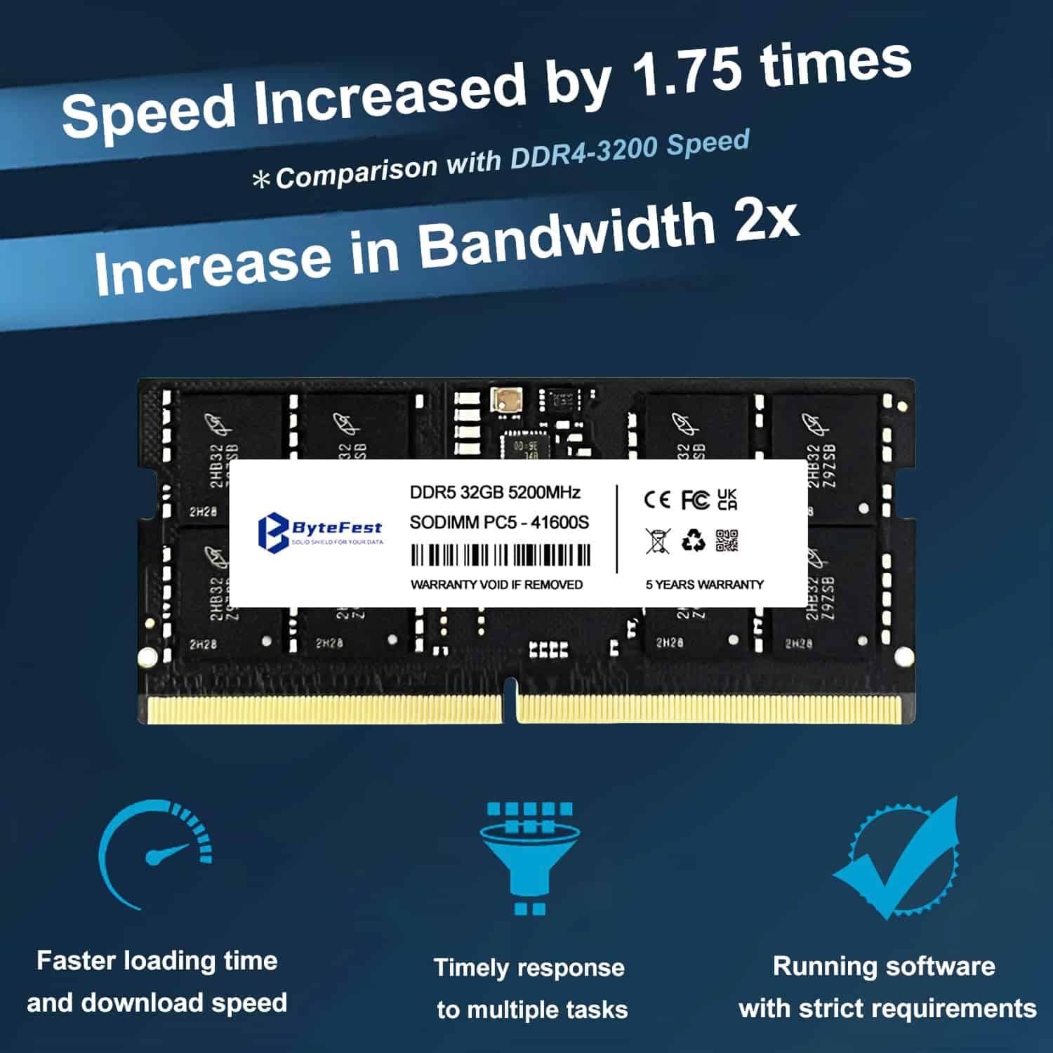 ByteFest DDR5 RAM 64GB(2x32GB) 5200MHz PC5-41600 CL42 1.1V - Image 6