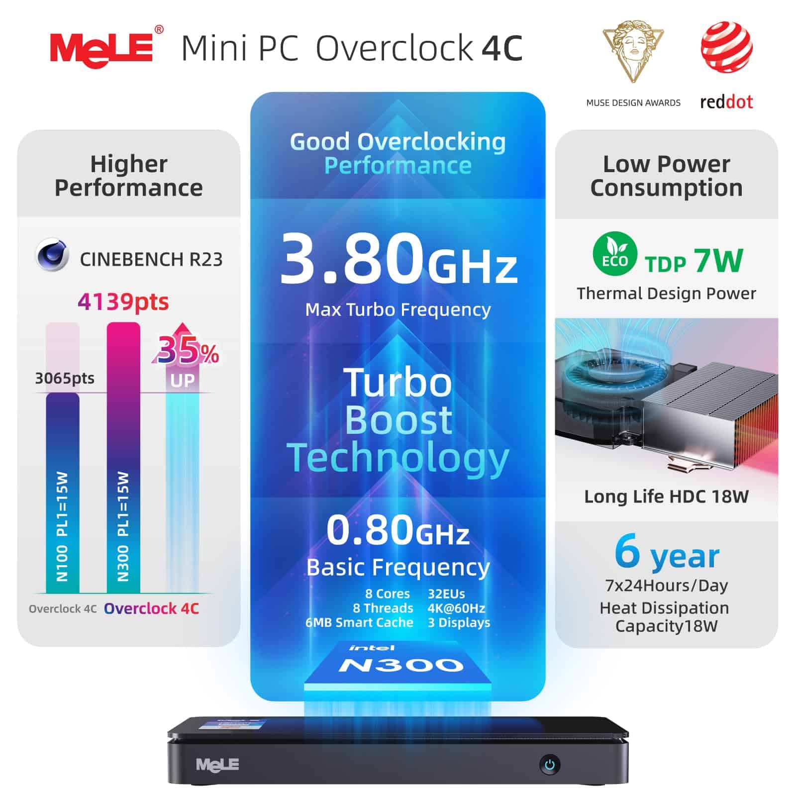 MeLE Reddot Winner Slim Mini PC Overclock4C N300 (hasta - Image 5
