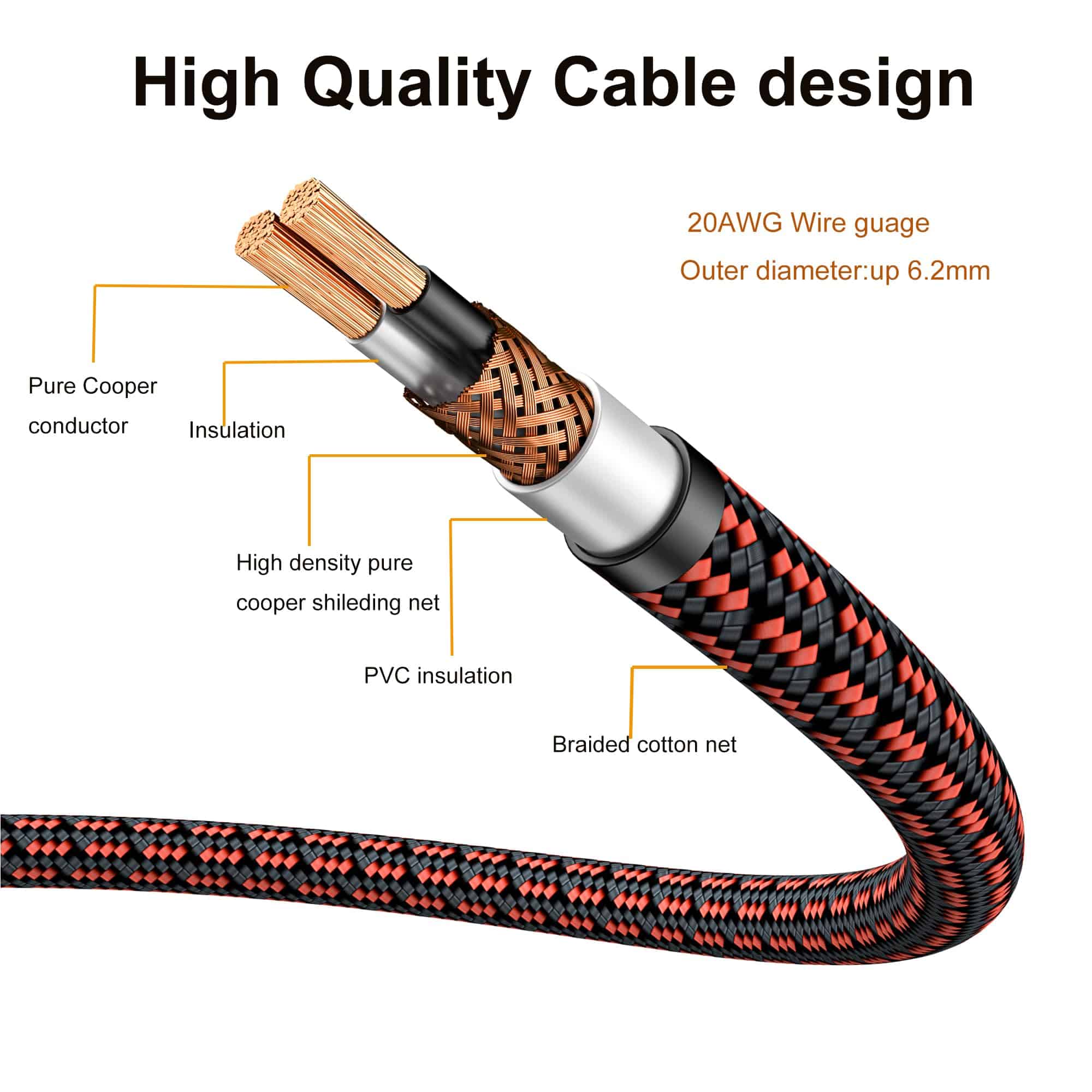 Cable RCA/Phono Primeda Audiophiles 2 RCA -Rojo - Image 5