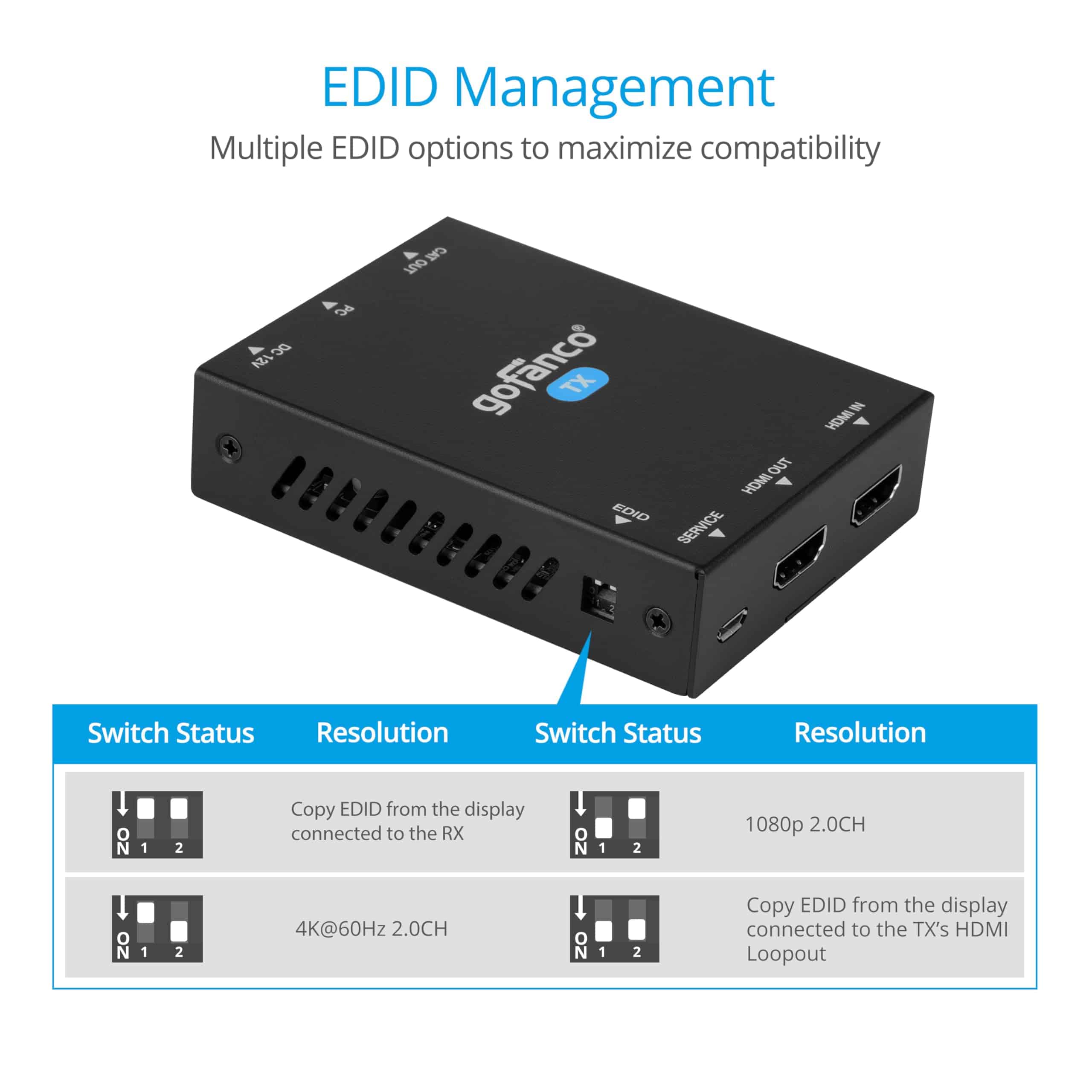 Extensor de KVM HDMI USB 4K gofanco sobre cable CAT6 / CAT7 - Imagen 8