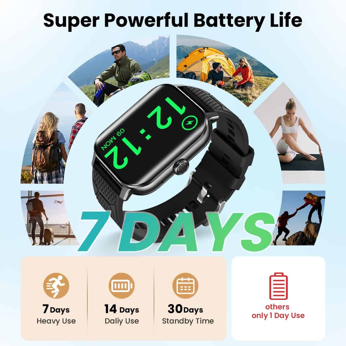ROGBID Smart Watch para Hombres Mujeres Responde/Realiza - Image 8