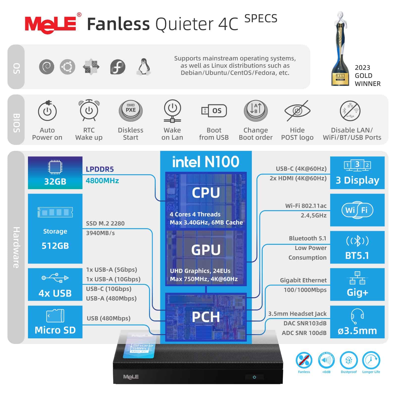 Mini PC MeLE Quieter 4C, N100 Computadoras Minis sin - Image 9